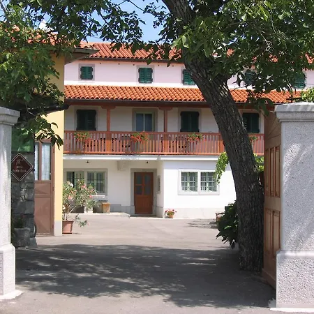 Çiftlik konaklama Tourist Farm Petelin-durcik